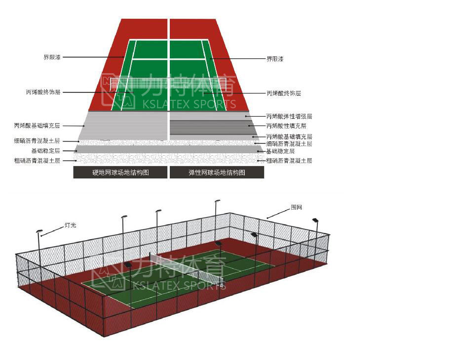 丙烯酸網球場 丙烯酸網球場